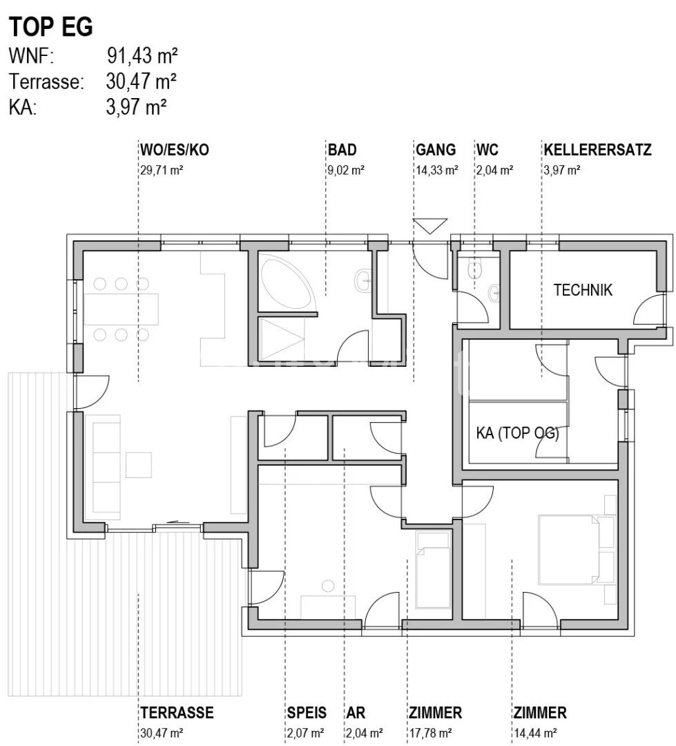 Ruhig gelegen, modern gebaut: Eigentumswohnungen am Ortsrand von Kalsdorf